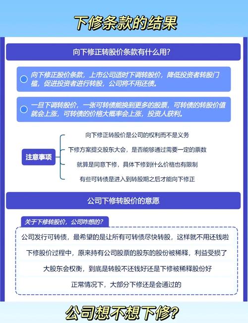 近期触发向下修正可转债转股价格案例增多，背后逻辑有何变化？