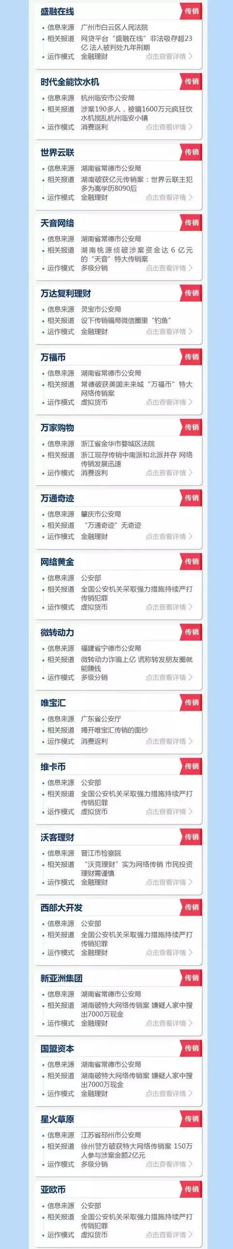 识别传销套路_防范金融骗局_p2p理财平台