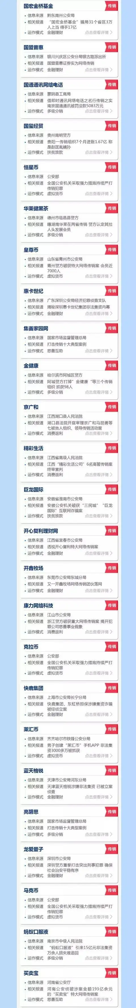 p2p理财平台_防范金融骗局_识别传销套路