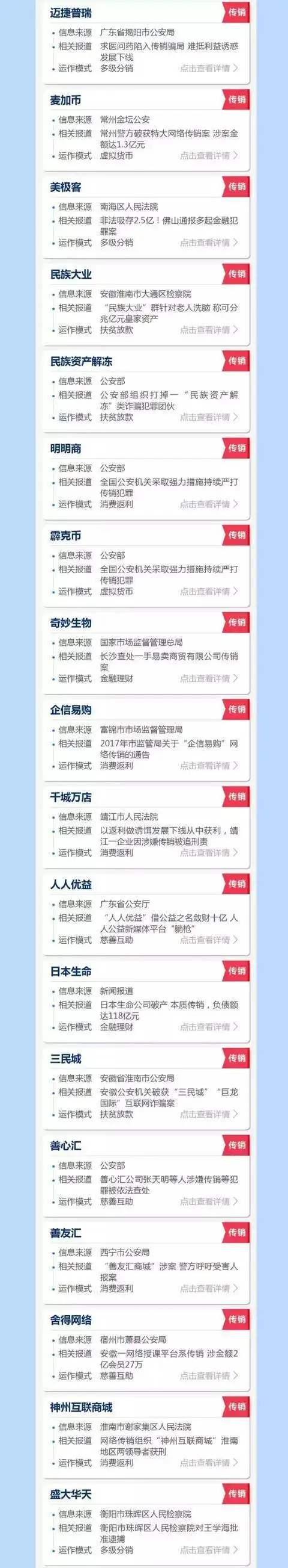 防范金融骗局_识别传销套路_p2p理财平台