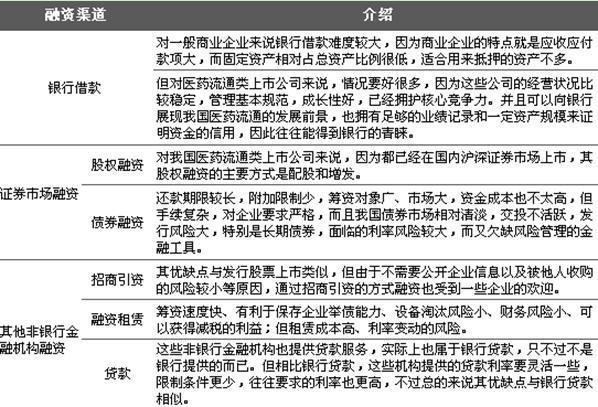 直接境外上市_间接境外上市_间接境外募股上市