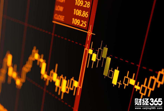 新手股票入门必知基础术语，交易制度及股票数字含义详解