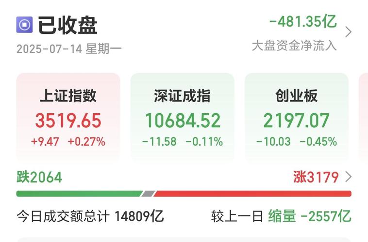 融资配资_场外配资 无接口下单 风险防范