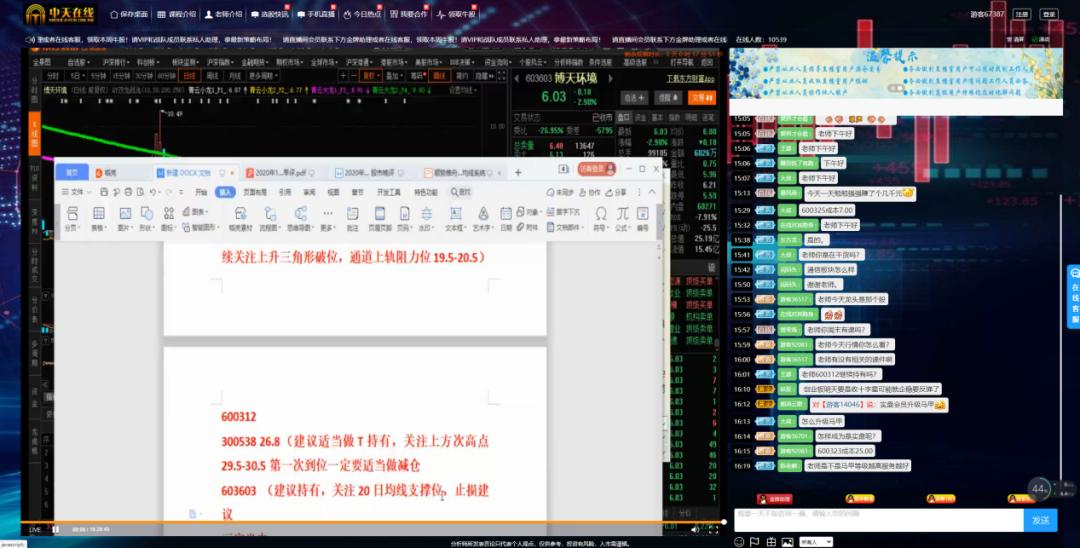 在线配资平台_非法荐股专项整治_场外配资风险警示