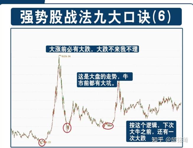 香橼停止做空研究_空头的历史与现状_什么是空头公司