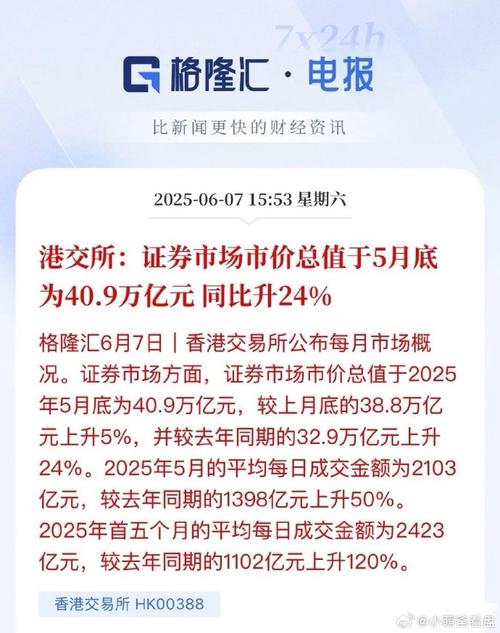 1月9日汇舸环保正式登陆港交所，上市首日一度大涨超10%