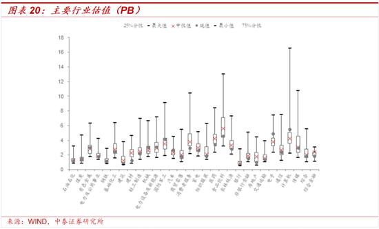 资金流向分析_A股科技板块上行持续性_炒股杠杆平台