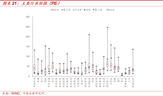 资金流向分析_炒股杠杆平台_A股科技板块上行持续性