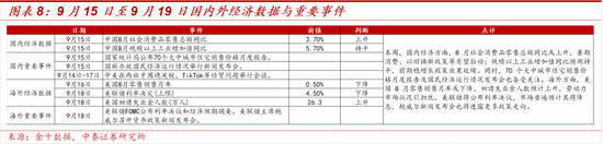 炒股杠杆平台_资金流向分析_A股科技板块上行持续性