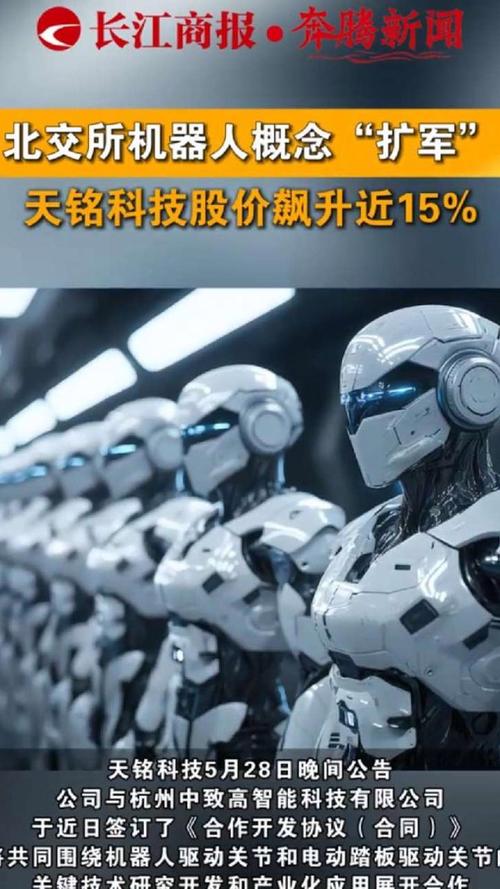北交所机器人公司市值分析_北交所机器人概念板块_新三板上市原始股涨幅