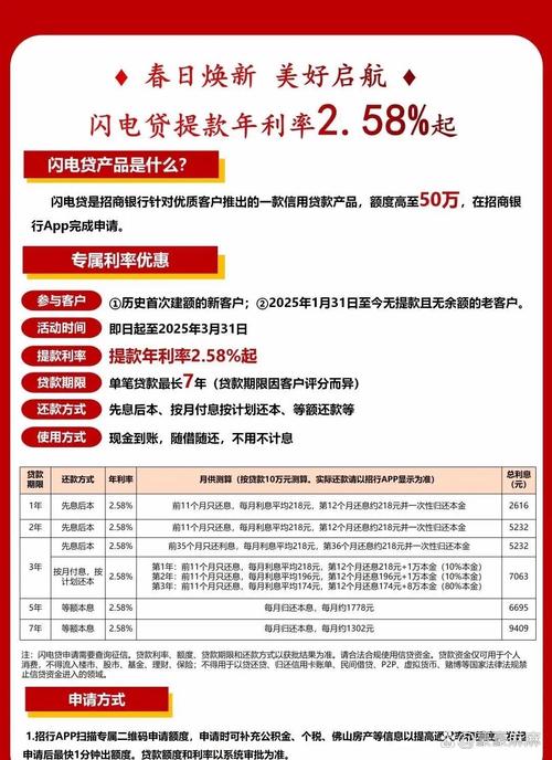 网上配资公司_配资利息包含哪些费用_股票配资利息计算方式