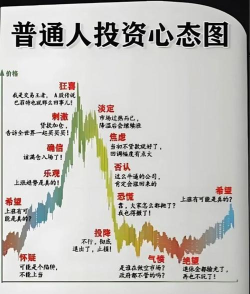 网上配资炒股正确心态_天牛宝股票配资平台安全风控_网上配资公司