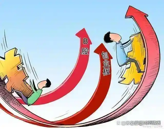 牛市熊市投资区别_长期持股解套策略_下跌缩量上涨放量