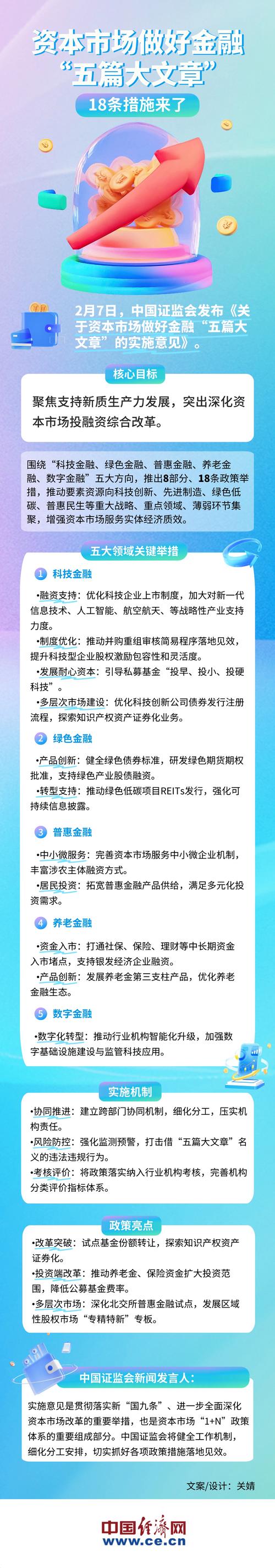 配资门户投资方式_配资门户_配资门户资金杠杆优势