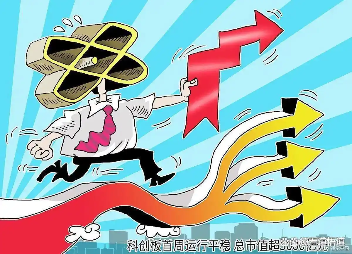 下跌缩量上涨放量_股票投资风险控制_股市投资策略分析