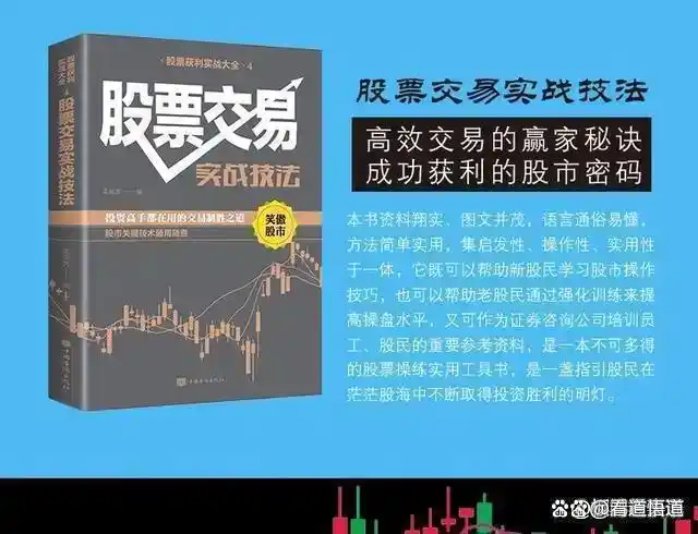 股票投资风险控制_下跌缩量上涨放量_股市投资策略分析