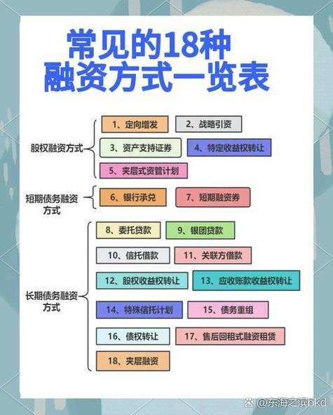 券商APP信用交易功能_怎么融资买股票_融资融券买入卖出操作