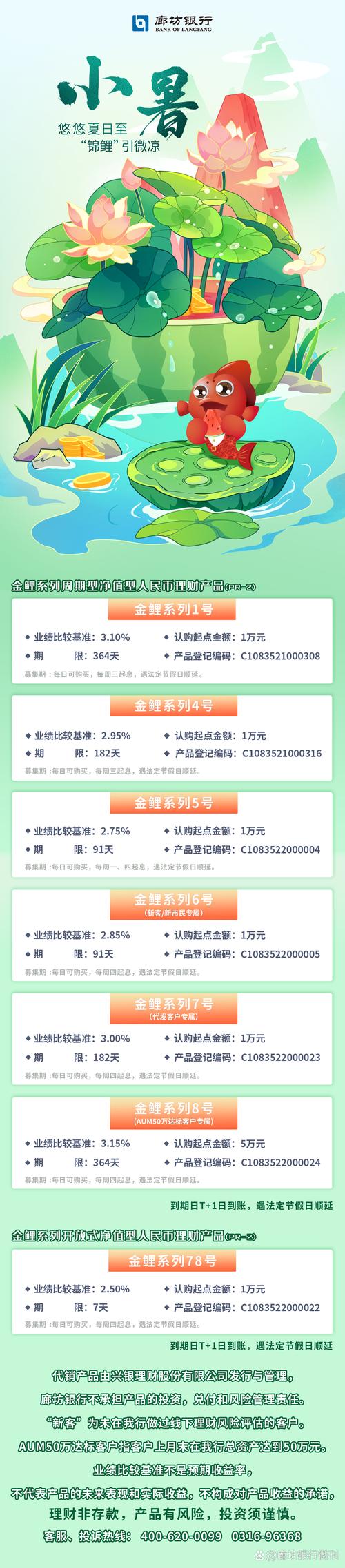 好好理财 银行存管 升级_有银行存管的理财平台