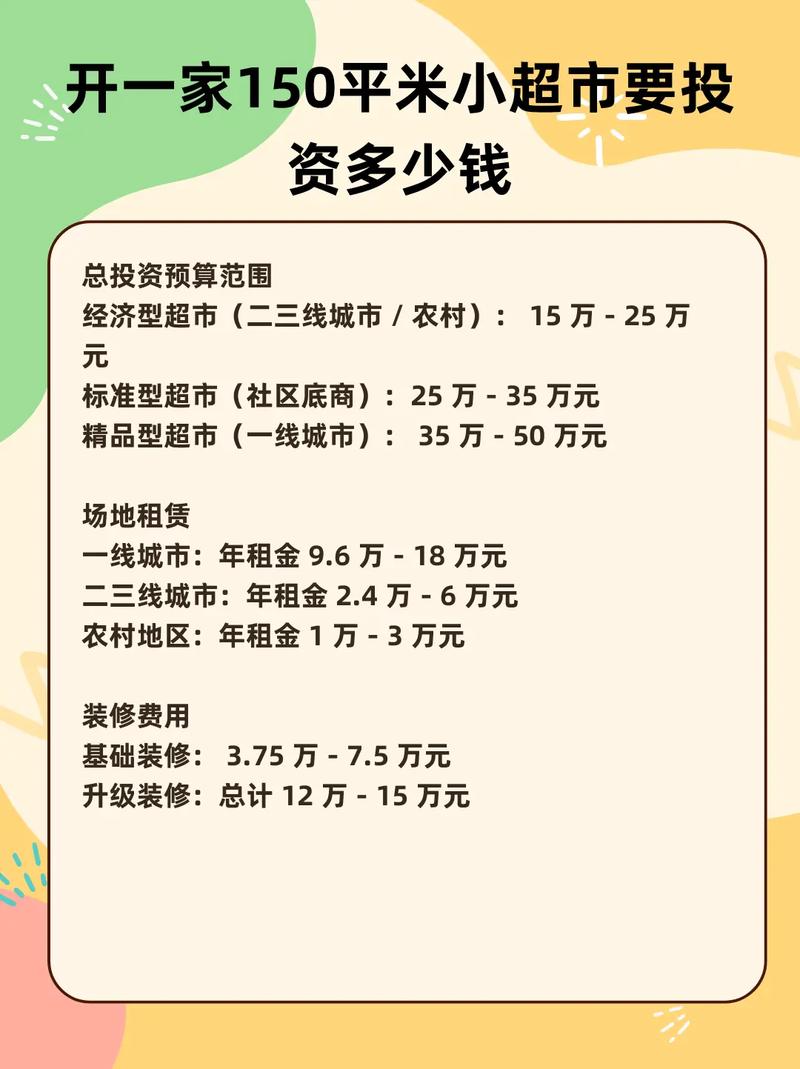 便利店需要多少钱_开小店创业成本分析_开一家便利店需要多少投资