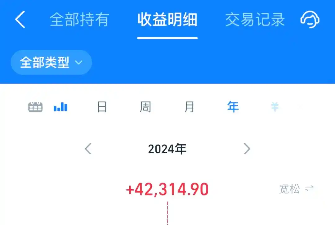 攒下100万提前退休_百万理财计划_100万实现提前退休生活