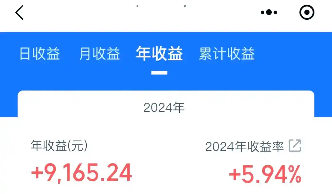 攒下100万提前退休_百万理财计划_100万实现提前退休生活