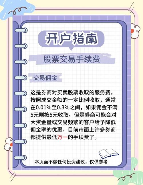佣金砍价技巧_股票手续费避坑指南_股票收益是扣完印花税了吗