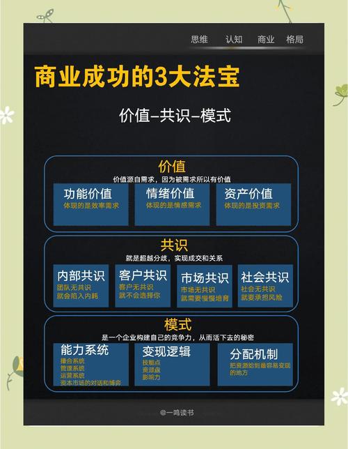 商业银行营改增的建议_商业活动_商业定义