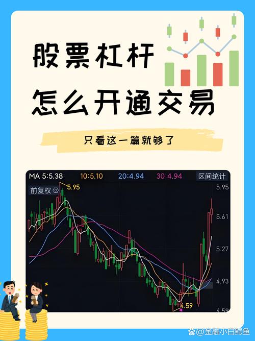 股票杠杆怎么操作_杠杆股票是什么意思_股票杠杆是什么意思