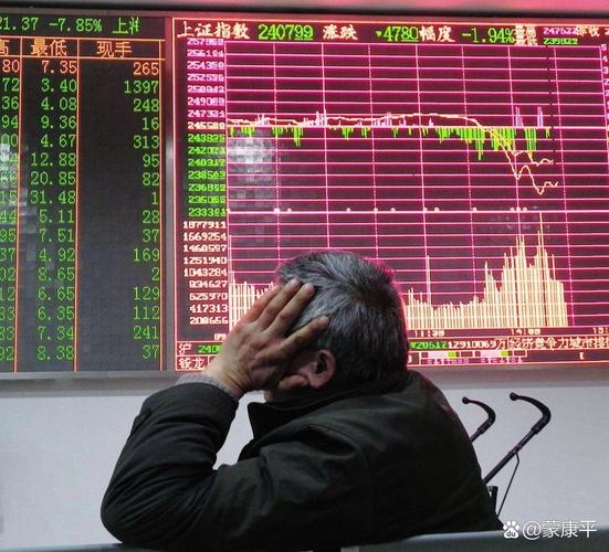 股票配资诈骗_手机APP配资骗局_配资app