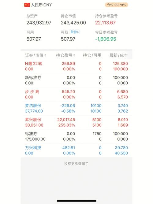 佣金宝手机交易软件：四大核心功能升级，特色功能超实用