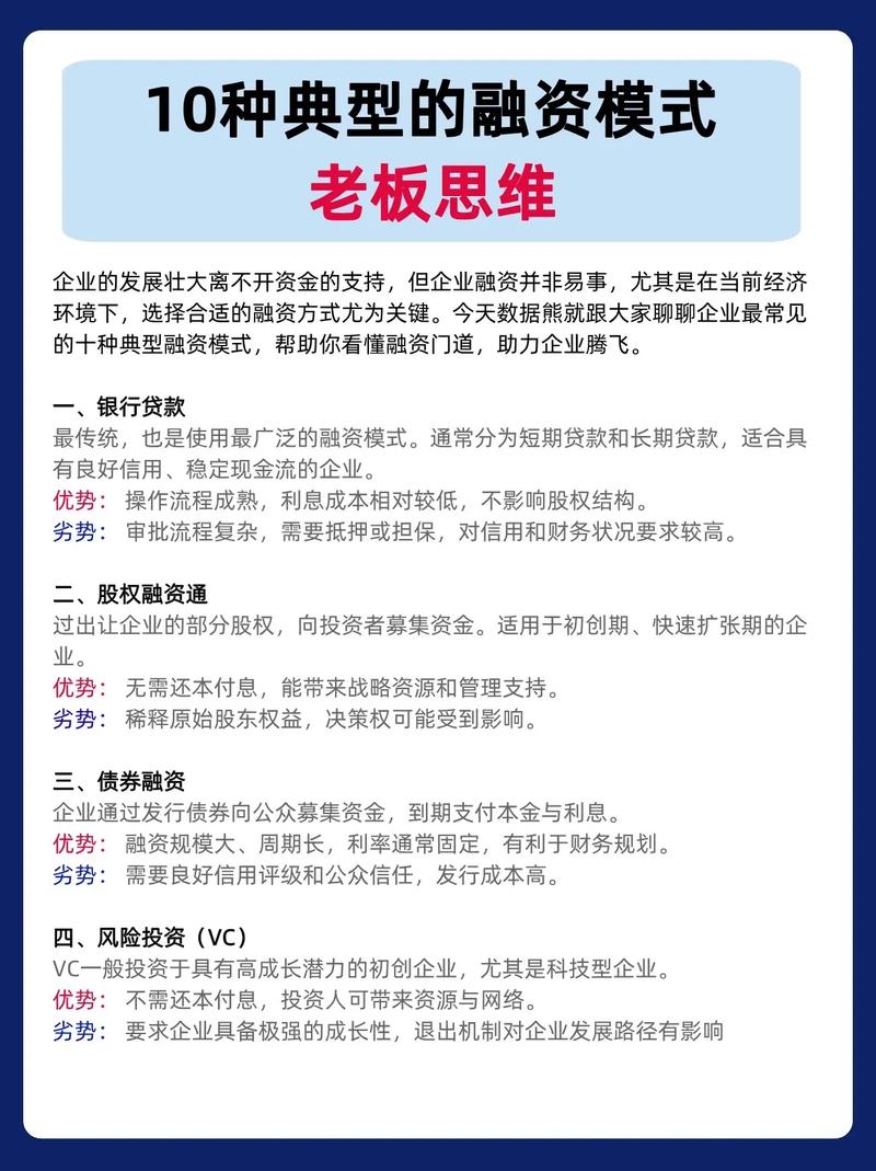 自有资金与股权融资：创业融资方式全解析，债权融资也不容忽视