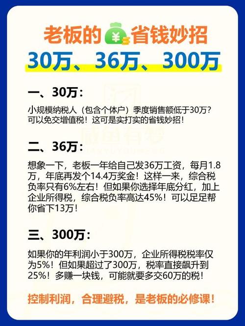 搭建稳固理财金字塔_短期中期长期资金规划_年终奖理财分配