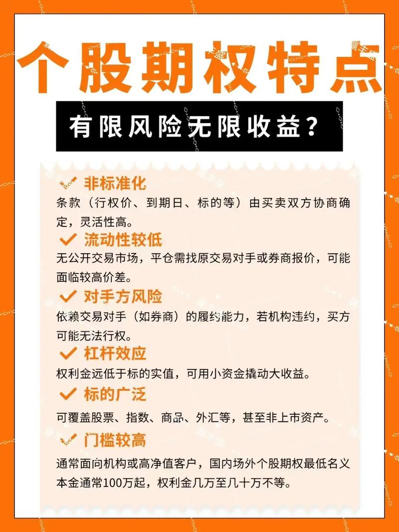 期权杠杆效应原理_期权有杠杆吗_股票杠杆倍数