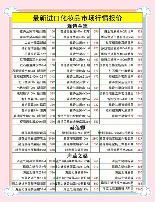 创立化妆品牌所需资金_开一家化妆品店需要多少钱_化妆品牌启动成本