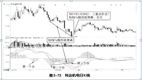 仓位管理方法_搭建稳固理财金字塔_犹太商人风险意识