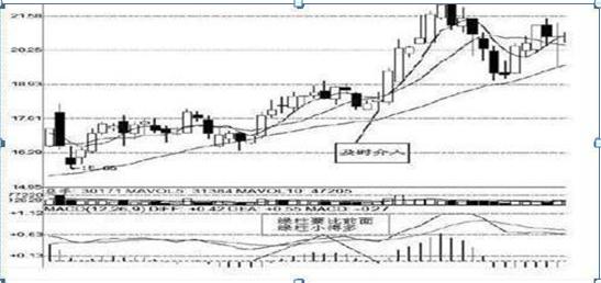 仓位管理方法_搭建稳固理财金字塔_犹太商人风险意识