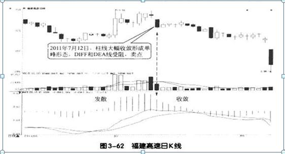 搭建稳固理财金字塔_犹太商人风险意识_仓位管理方法