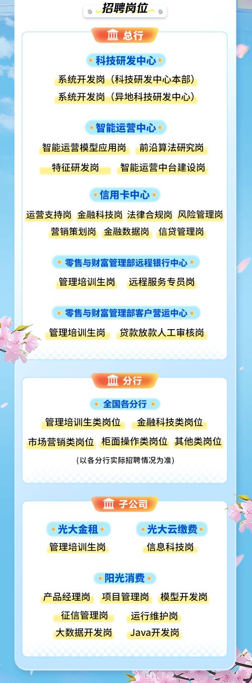 光大理财2025年校园招聘启事:创新引领,铸就理财辉煌 光大理财2025年校园招聘启事:创新引领,铸就理财辉煌