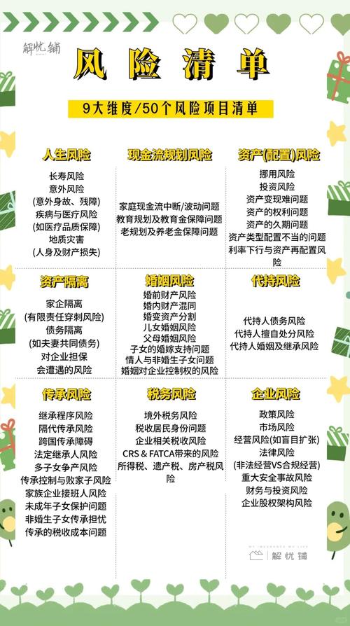 深度剖析风险投资公司：高风险偏好、专业洞察与长期投资性质？