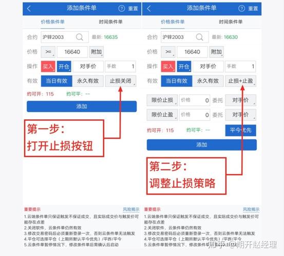 MT4平台下如何正确设置止盈止损？助投资者稳收益