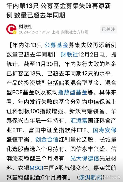 基金发行失败对投资者的影响_新基金募集失败原因_买新发行的基金好吗