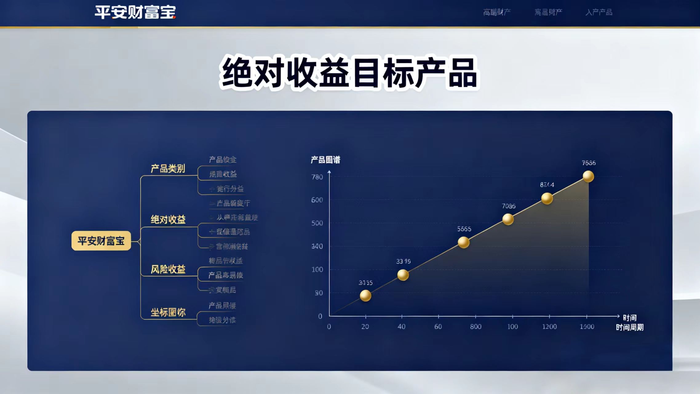 理财书籍排行_蚂蚁财富_腾讯理财通