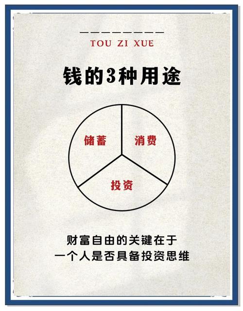 精选核心经典构建投资框架,财商启蒙阶段必读这两本书 精选核心经典构建投资框架,财商启蒙阶段必读这两本书