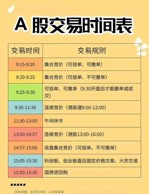 A股暴跌下融资客爆仓风险剧增,股民如何应对?监管咋行动? A股暴跌下融资客爆仓风险剧增,股民如何应对?监管咋行动?