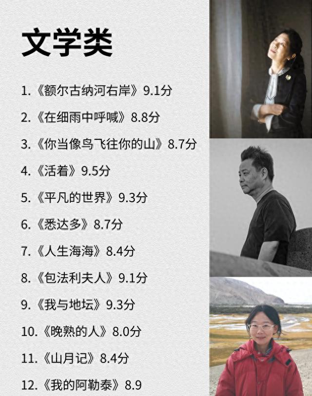 2023阅读报告:纸质书逆袭,五类人群画像揭秘!你属于哪一类? 2023阅读报告:纸质书逆袭,五类人群画像揭秘!你属于哪一类?