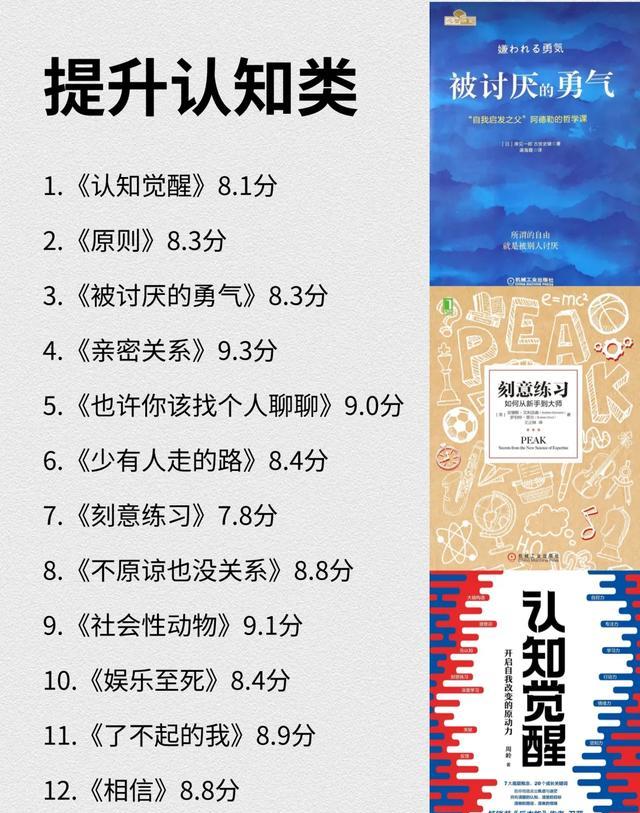 理财书籍排行_2023年中国人阅读报告_纸质书销量增长趋势