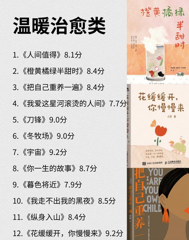 2023年中国人阅读报告_理财书籍排行_纸质书销量增长趋势