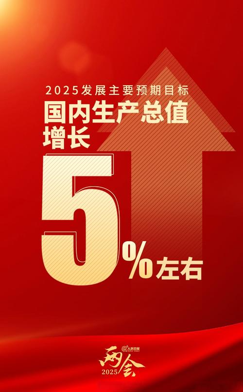 富达国际：2025年中国经济再平衡，政策托底促股债双牛！内需