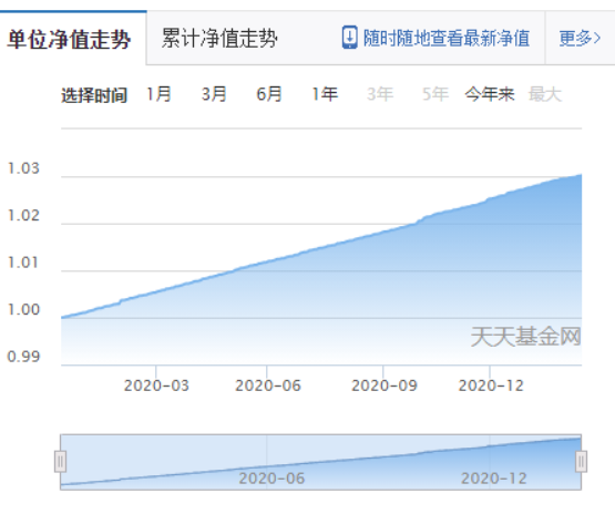 资管新规对银行理财影响_银行理财保本保息不灵原因_保本保息型理财产品