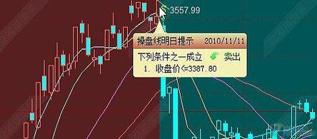 炒股10倍杠杆软件_最佳炒股软件推荐_炒股软件哪个好